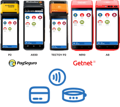 Cinco modelos diferentes de máquinas de pagamento com cartão exibindo gráficos de barras e gráficos de pizza correspondentes, cada um em cores diferentes—preto com DIOD, laranja com OHM e vermelho com GETAC.