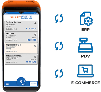 Interface de aplicativo de vendas em smartphone com códigos de produtos, descrições e preços em reais (R$), botões ‘Atualizar lista’ e ‘Fechar caixa’, ícones ERP, PDV e E-COMMERCE.